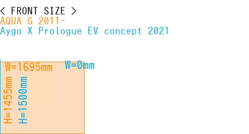 #AQUA G 2011- + Aygo X Prologue EV concept 2021